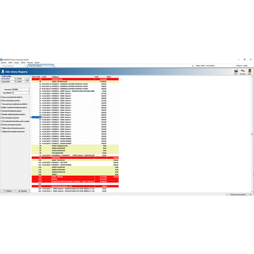 Mert Bilişim Hizmetleri | Akınsoft Bursa Bayi | ERP – E-Ticaret – CRM Çözümleri