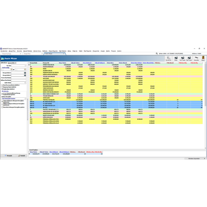 Mert Bilişim Hizmetleri | Akınsoft Bursa Bayi | ERP – E-Ticaret – CRM Çözümleri