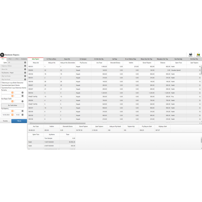 Mert Bilişim Hizmetleri | Akınsoft Bursa Bayi | ERP – E-Ticaret – CRM Çözümleri