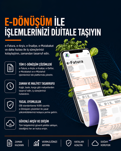 Dijitalleşin, Süreçlerinizi Hızlandırın